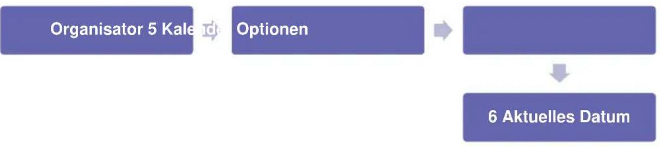 Simvalley XT-300 - Aktuellen Kalendertag aufrufen - 1