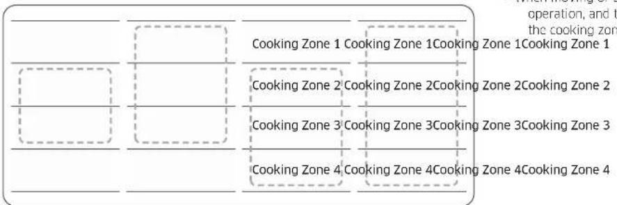 SAMSUNG NZ64B5046HK - Flex zone Plus (Only for Flex zone plus applied models) - 2