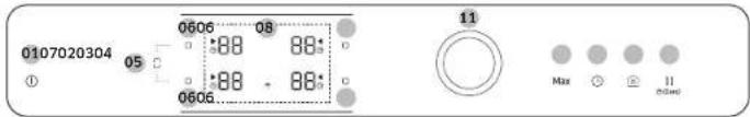 SAMSUNG NZ64B5046HK - Bedienfeld - 3