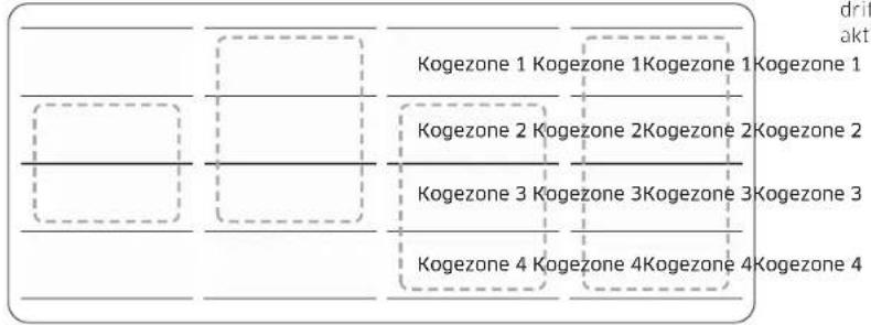 SAMSUNG NZ64B5046HK - Flekszone plus (kun for modeller med Flekszone plus) - 2