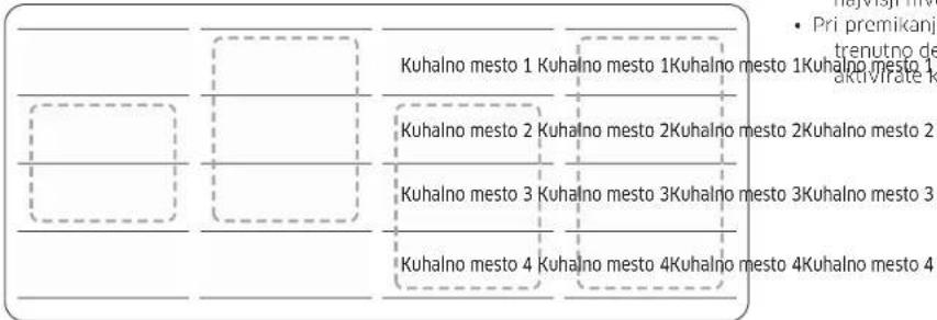 SAMSUNG NZ64B5046HK - Prilagodljivo mesto Plus (samo za modele s prilagodljivim mestom plus) - 2