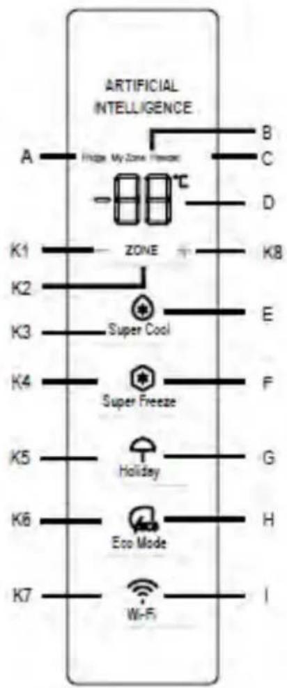 ARTIFICIAL INTELLIGENCE. A — Friday My Zone Freehold B C — 80°C D K1 — ZONE K8 K2 E K3 — Super Cool K4 — Super Freeze F K5 — Holiday G K6 — Eco Mode H K7 — Wi-Fi I