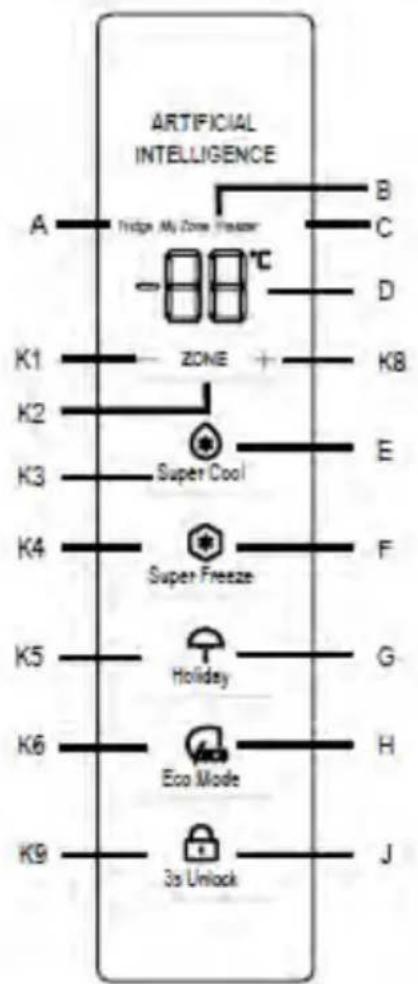 ARTIFICIAL INTELLIGENCE A — Bridge My Zone Freezer B C D K1 — ZONE + K8 K2 E K3 — Super Cool K4 — Super Freeze F K5 — Holiday G K6 — Eco Mode H K9 — 3s Unlock J