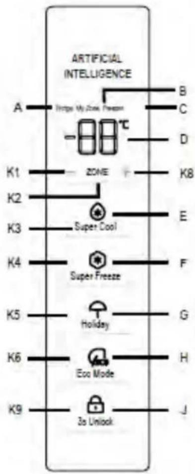 HAIER HTW7620DNMP - NOTA - 3