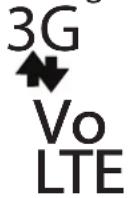 Opis Purofon mobile - Symbole in der oberen Informati onsleiste - 1