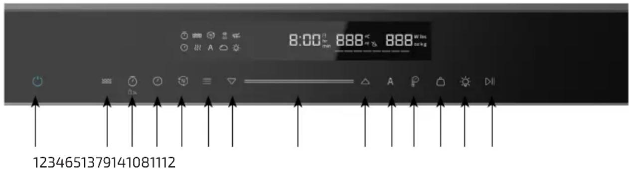 CECOTEC Bolero Hexa MWO706000 Line - COPYRIGHT - 1