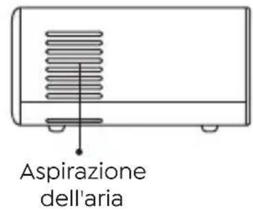 Yaber Pro V9 - Panoramica roiettore - 3