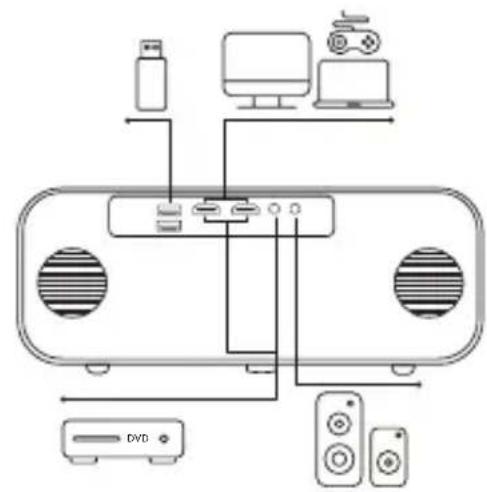 Yaber Pro V9 - Verbindung der Signalleitungen - 1
