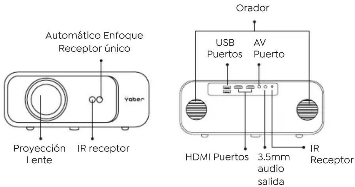 Yaber Pro V9 - Proyector General Descripción - 1