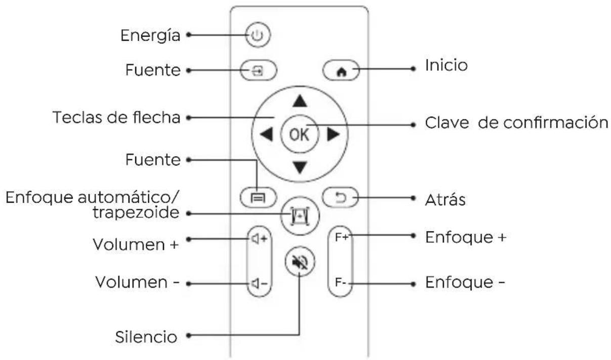Yaber Pro V9 - Mando a Distancia - 1
