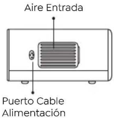Yaber Pro V9 - Proyector General Descripción - 2
