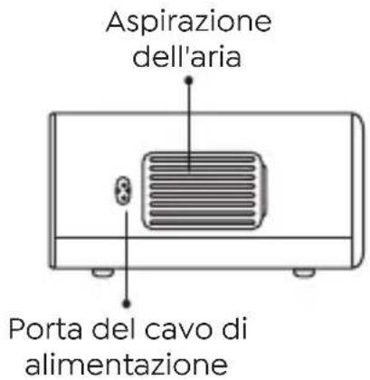 Yaber Pro V9 - Panoramica roiettore - 2