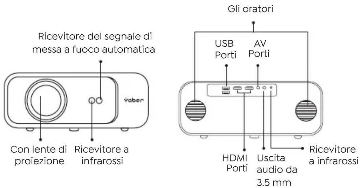 Yaber Pro V9 - Panoramica roiettore - 1