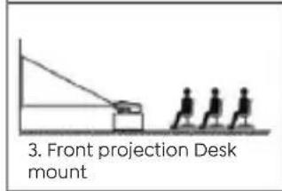 Yaber Pro V9 - Projection Mode - 4