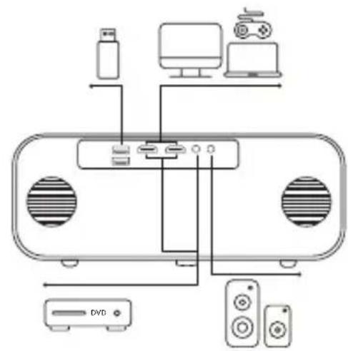 Yaber Pro V9 - Signal Lines Connection - 1