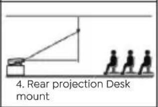 Yaber Pro V9 - Projection Mode - 5