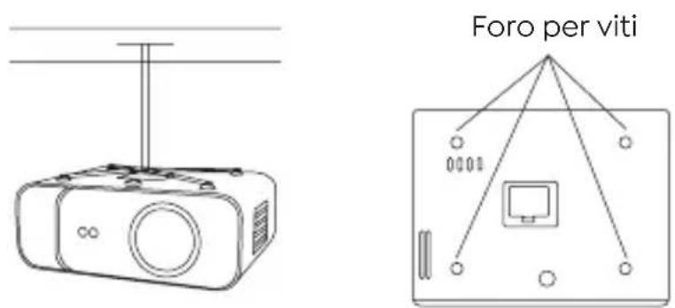 Yaber Pro V9 - Montato sul soffitto - 1