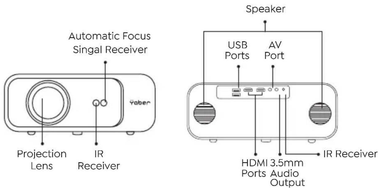 Yaber Pro V9 - Projector Overview - 1