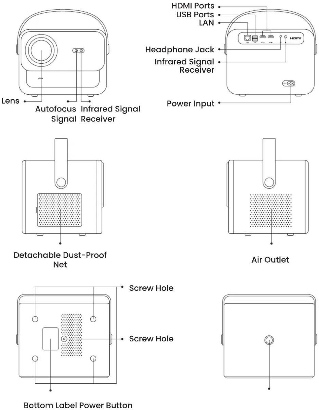 Yaber V12 - Projector Overview - 1