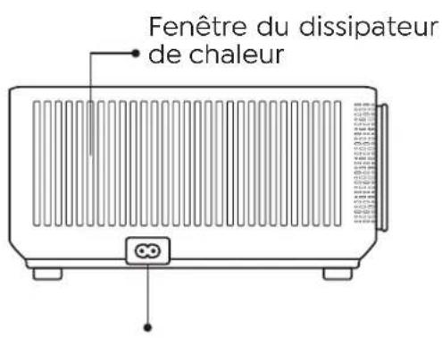 Fenêtre du dissipateur de chaleur