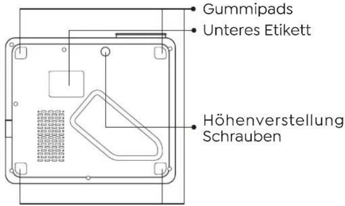 Yaber Ace K1 - Projektor Übersicht - 4