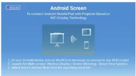 Yaber Ace K1 - Miracast (for Android Devices) - 2