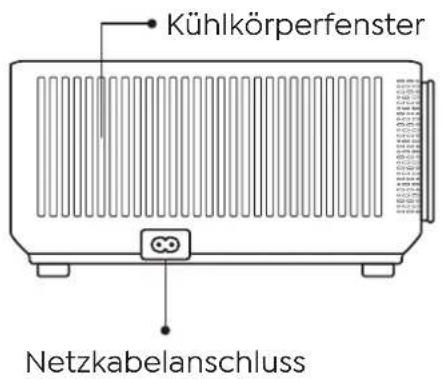 Yaber Ace K1 - Projektor Übersicht - 3