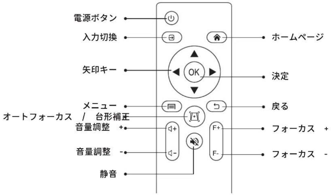 Yaber Ace K1 - 付属品 - 9