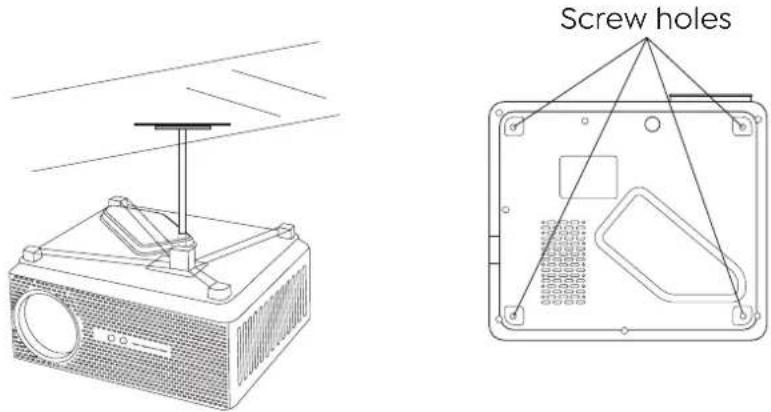 Yaber Ace K1 - Installer au plafond - 1