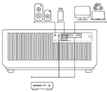 Yaber Ace K1 - Signal Lines Connection - 1