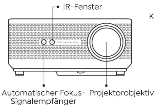 Yaber Ace K1 - Projektor Übersicht - 1