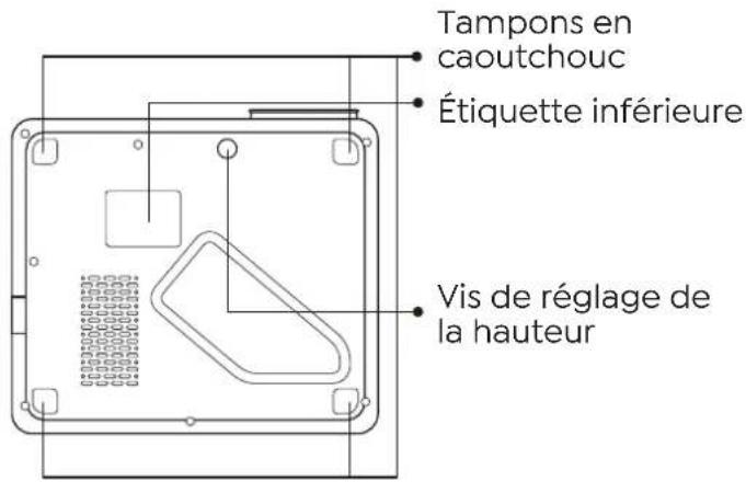 Tampons en caoutchouc Étiquette inférieure Vis de réglage de la hauteur