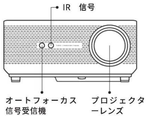 Yaber Ace K1 - 付属品 - 4