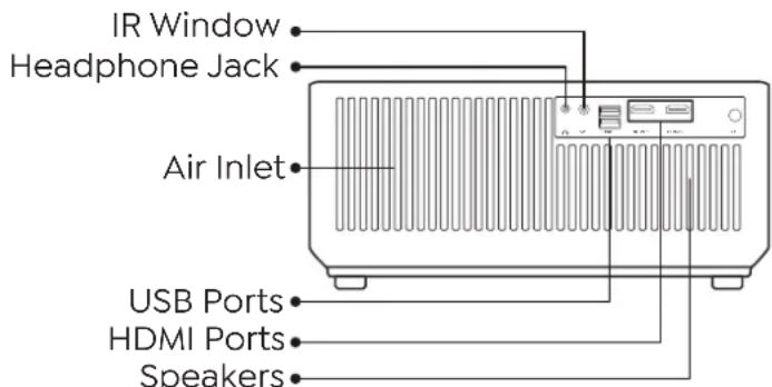 Yaber Ace K1 - Projector Overview - 2