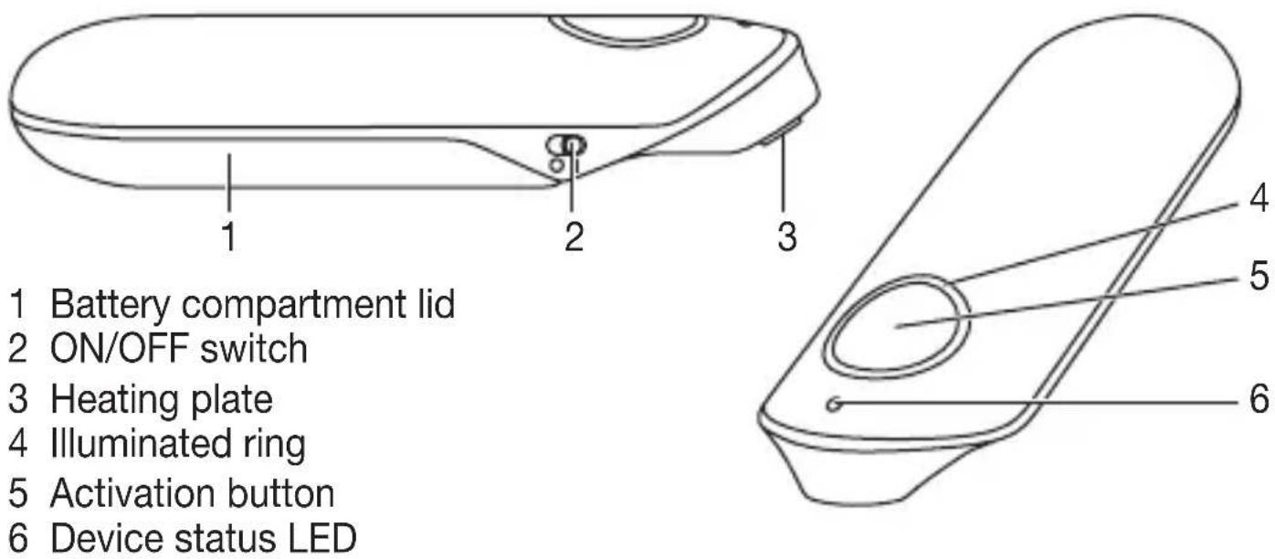 Medel Stick - Device description - 1