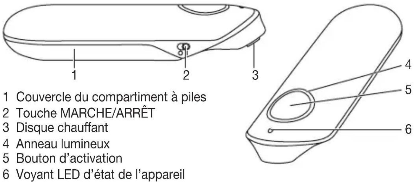 Medel Stick - Description de l'appareil - 1