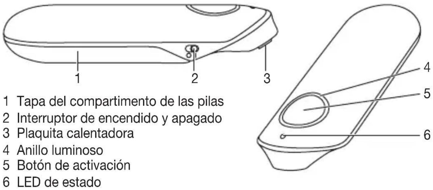 Medel Stick - Descripción del aparato - 1