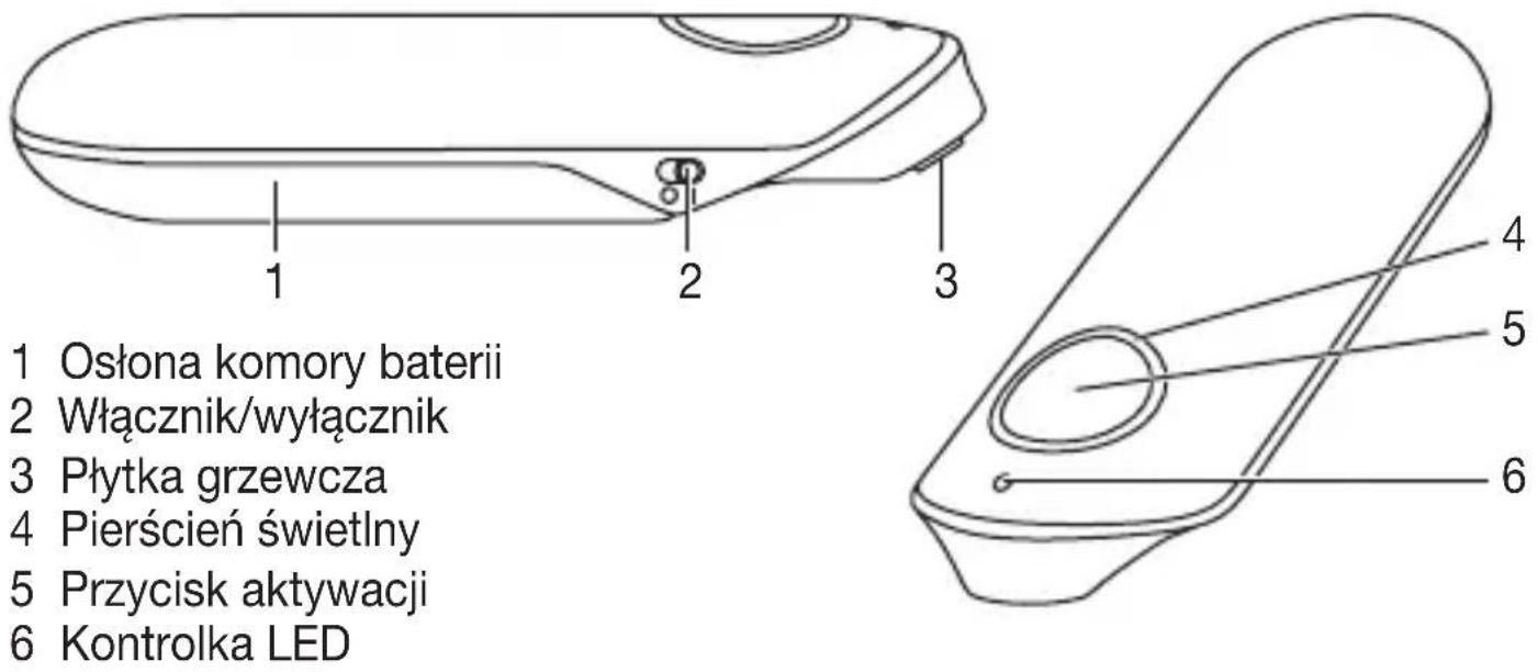 Medel Stick - Opis urządzenia - 1