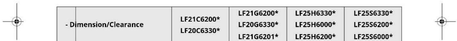 LG LF25S6200V - Dimensions and Clearances - 3