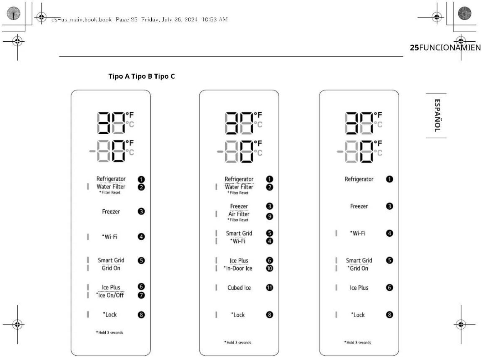 LG LF25S6200V - Panel de control - 1