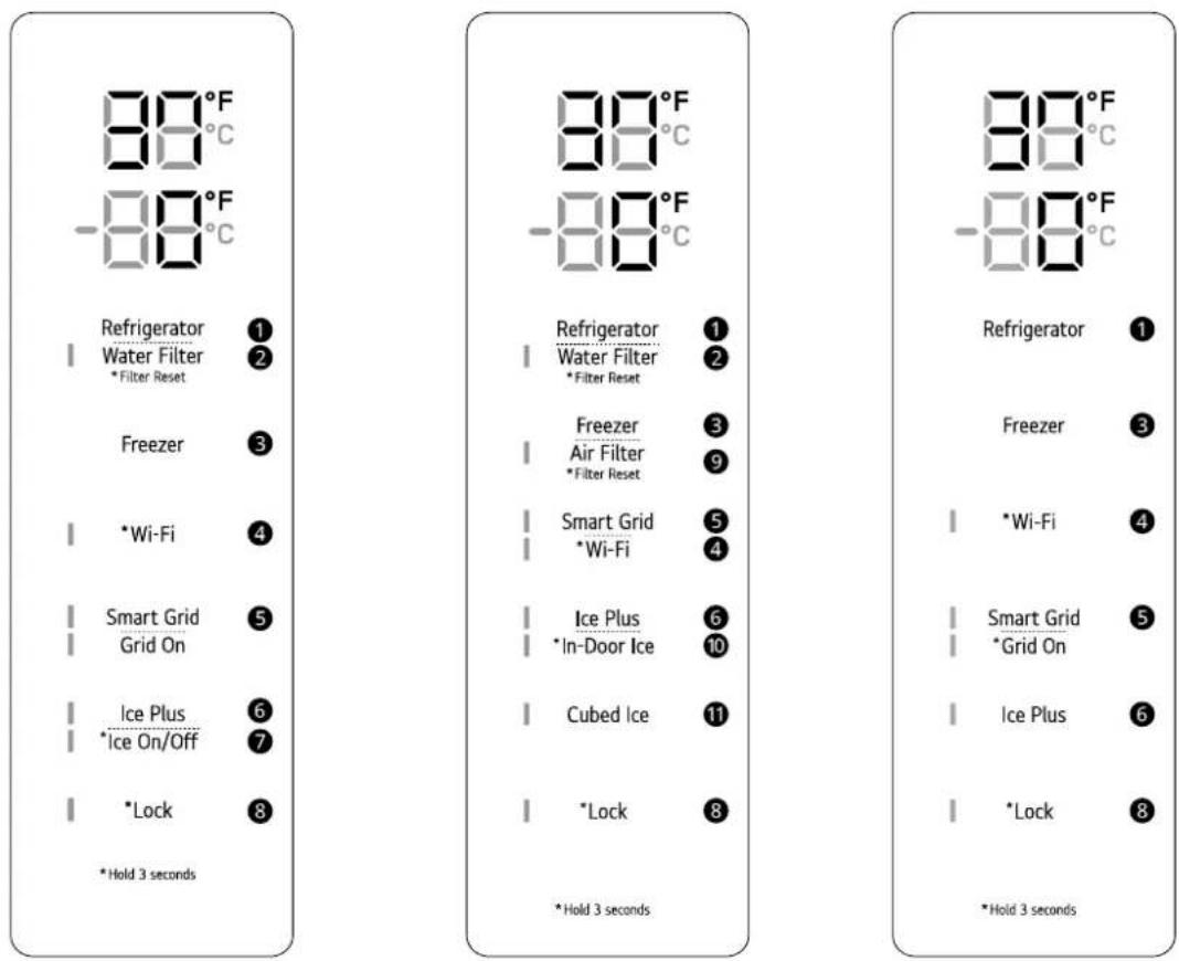 LG LF25S6200V - Control Panel - 2