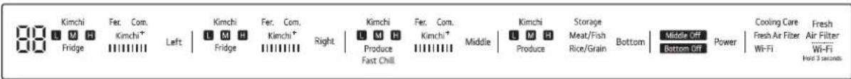 LG LK14S8000V - Funciones del panel de control - 1
