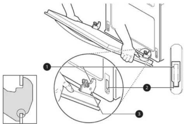 LG LSIS6338NE - Assemblage des portes - 1