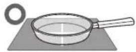 LG LSIS6338NE - Utilisation correcte - 2