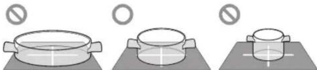 LG LSIS6338NE - Taille minimale et maximale des casseroles - 2