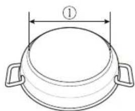 LG LSIS6338NE - Taille minimale et maximale des casseroles - 1