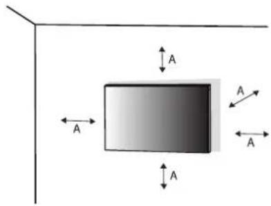 A A A A