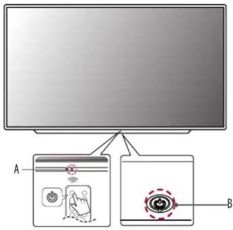 LG UltraGear 27GS93QE - Description du produit et des boutons - 1