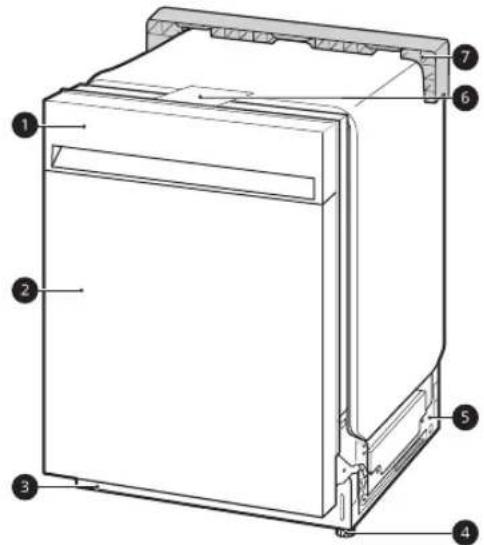 LG LDFC3532S - REMARQUE - 1