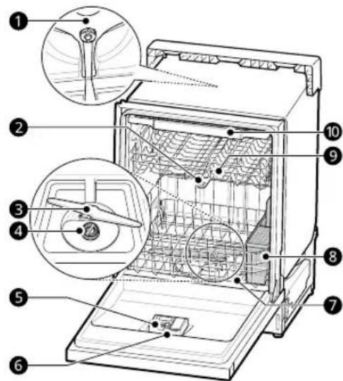 LG LDFC3532S - REMARQUE - 2